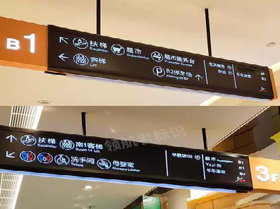 子洲如何通过商场标识牌引导客流分布?